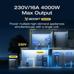 ECOFLOW DELTA Pro 3 Portable Power Station