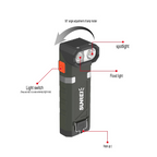 SUNREI X1500 Multifunction Tactical Flashlight 1500LM