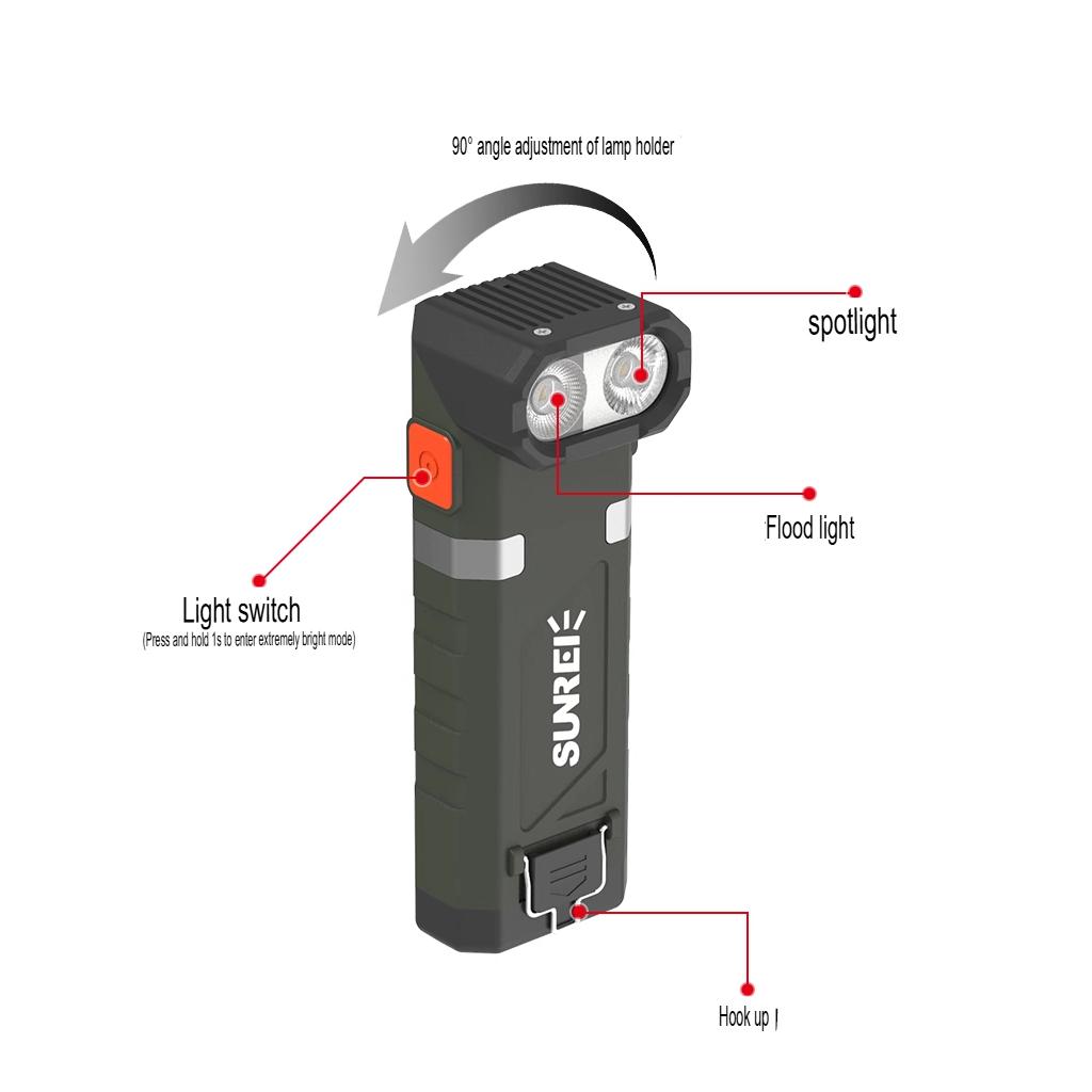 SUNREI X1500 Multifunction Tactical Flashlight 1500LM