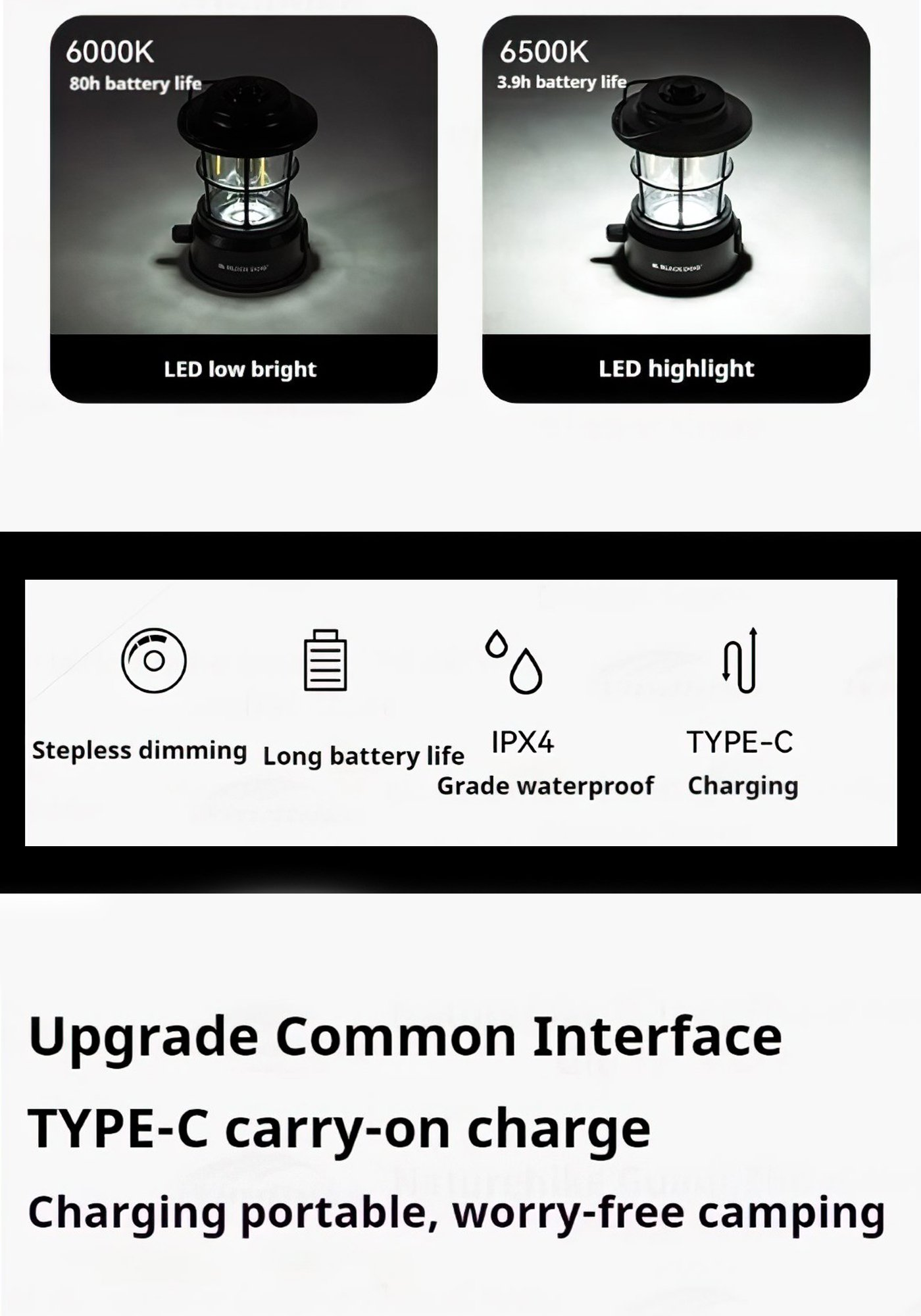 BLACKDOG Henghui Retro Vintage Lantern