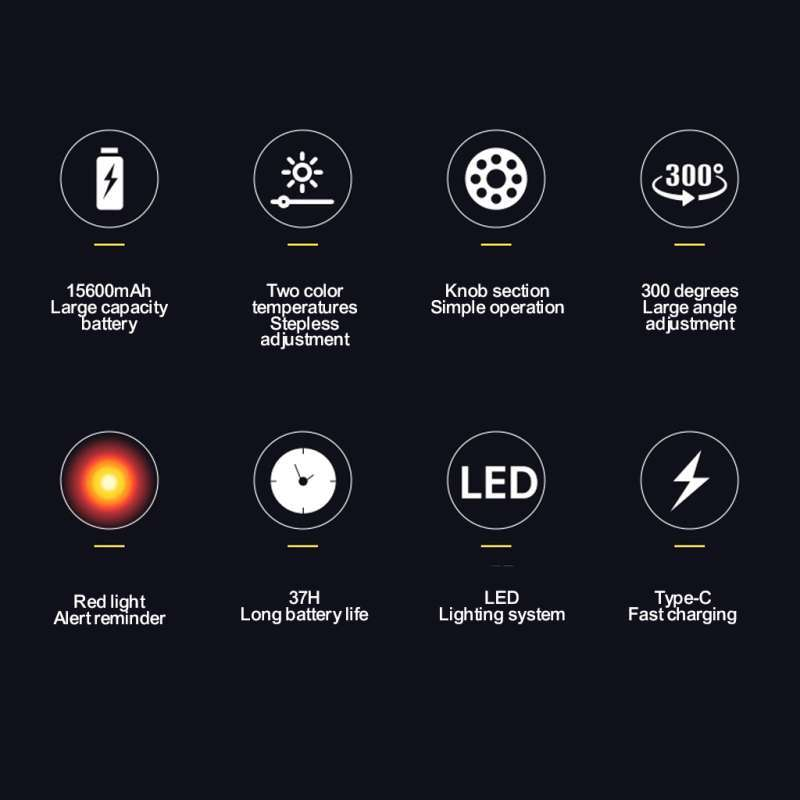 SUNREI C2000 Emergency Working Light – 2000 Lumens