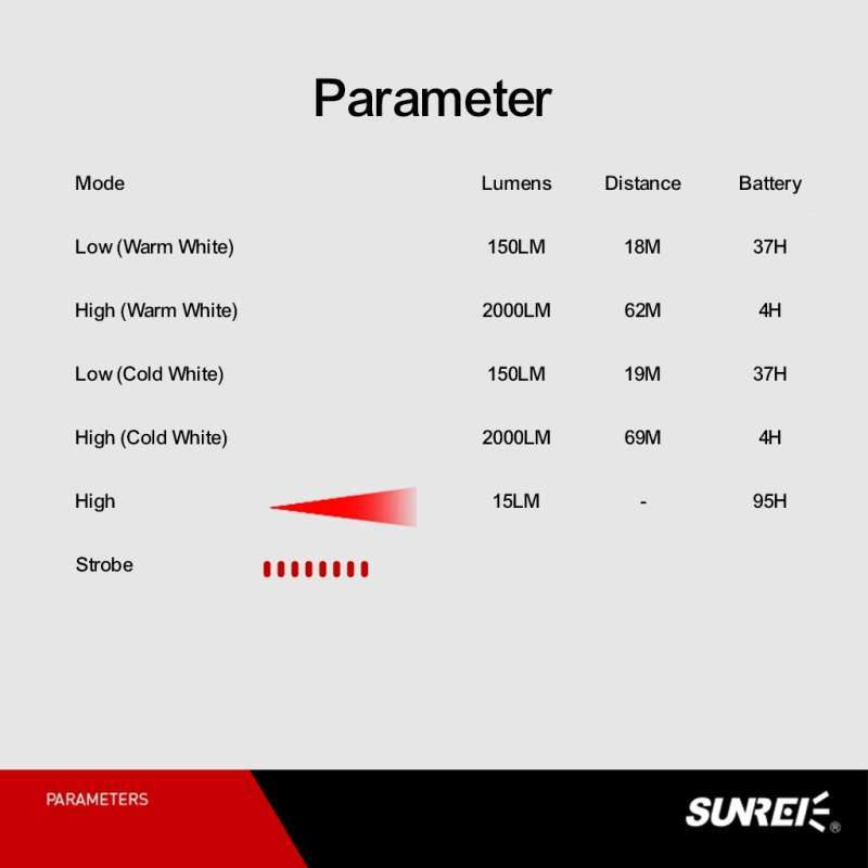SUNREI C2000 Emergency Working Light – 2000 Lumens