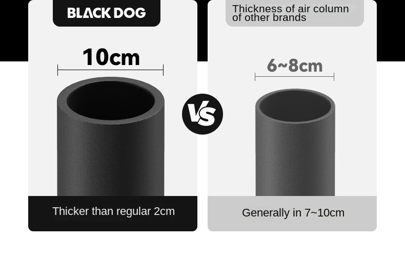 BLACKDOG Misty Island 6.0 Air Tent – 230CM X 260CM