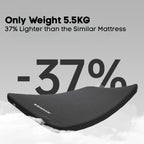 BLACKDOG Cloud Sense Auto Inflatable Air Cushion – 2P