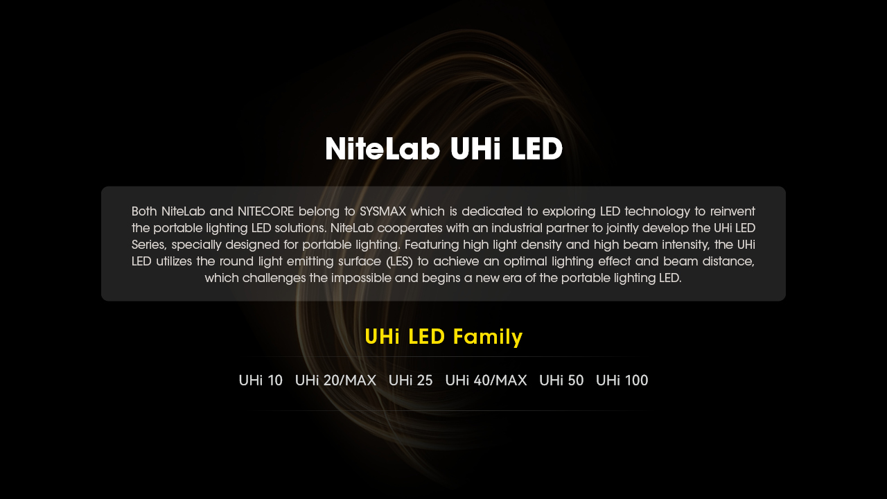 NITECORE EDC31 Tactical Flashlight 3500LM