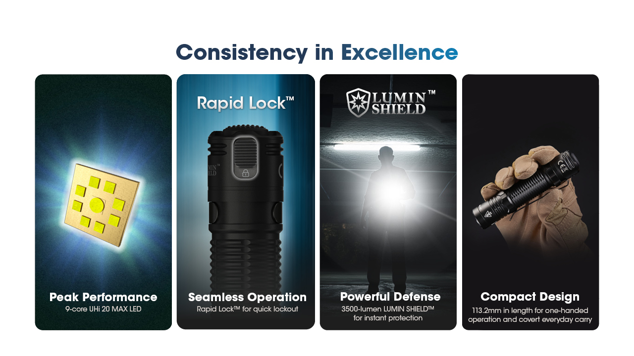 NITECORE EDC31 Tactical Flashlight 3500LM