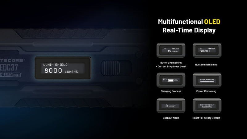 NITECORE EDC37 Tactical Flashlight 8000LM