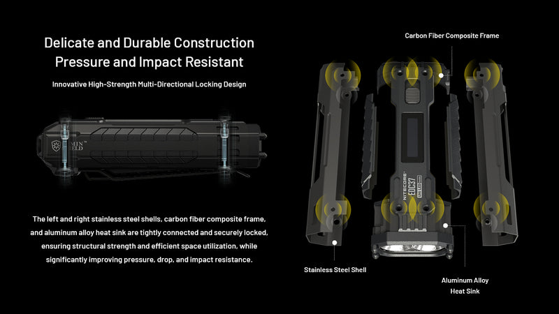 NITECORE EDC37 Tactical Flashlight 8000LM
