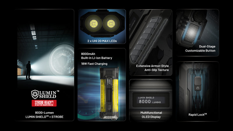 NITECORE EDC37 Tactical Flashlight 8000LM