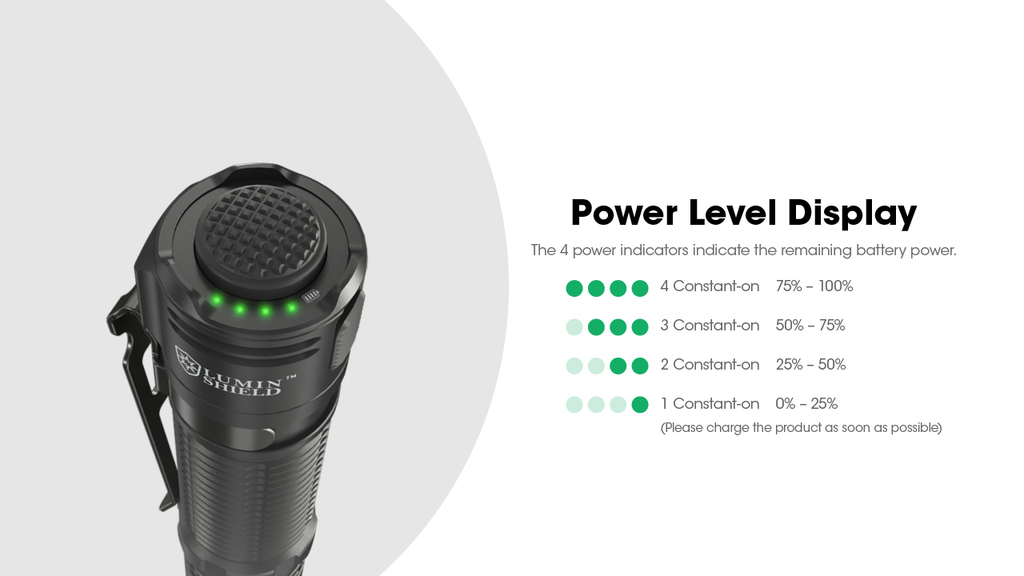 NITECORE EDC31 Tactical Flashlight 3500LM