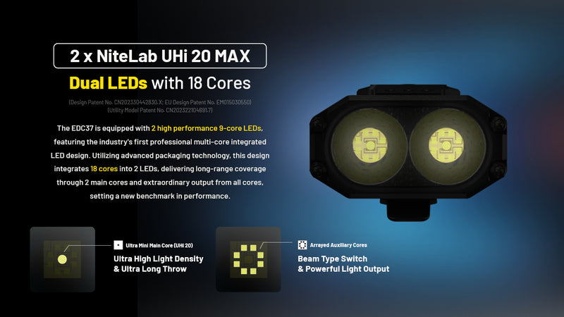 NITECORE EDC37 Tactical Flashlight 8000LM