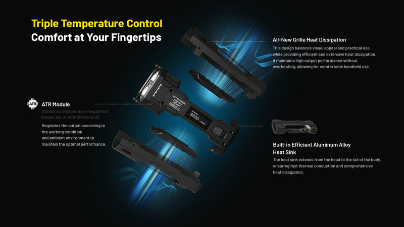 NITECORE EDC37 Tactical Flashlight 8000LM