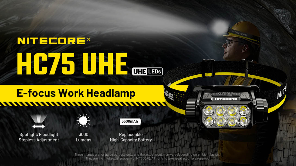 NITECORE HC75 UHE Work Headlamp 3000LM