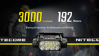 NITECORE HC75 UHE Work Headlamp 3000LM