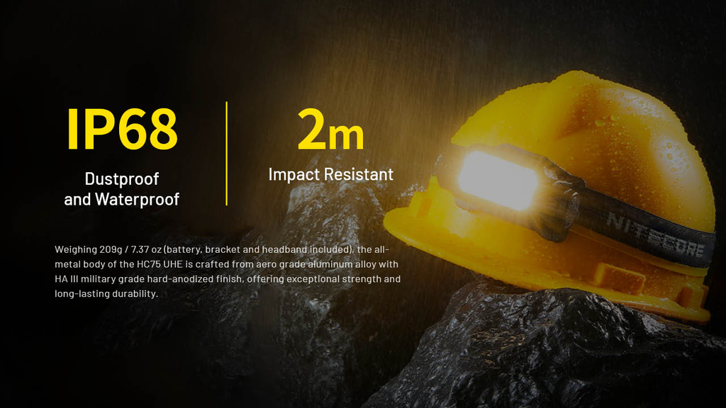 NITECORE HC75 UHE Work Headlamp 3000LM