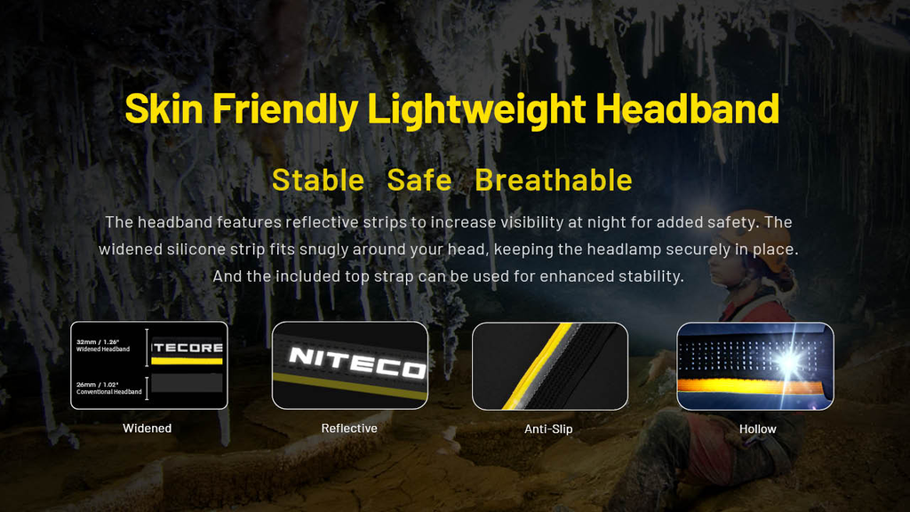 NITECORE HC75 UHE Work Headlamp 3000LM