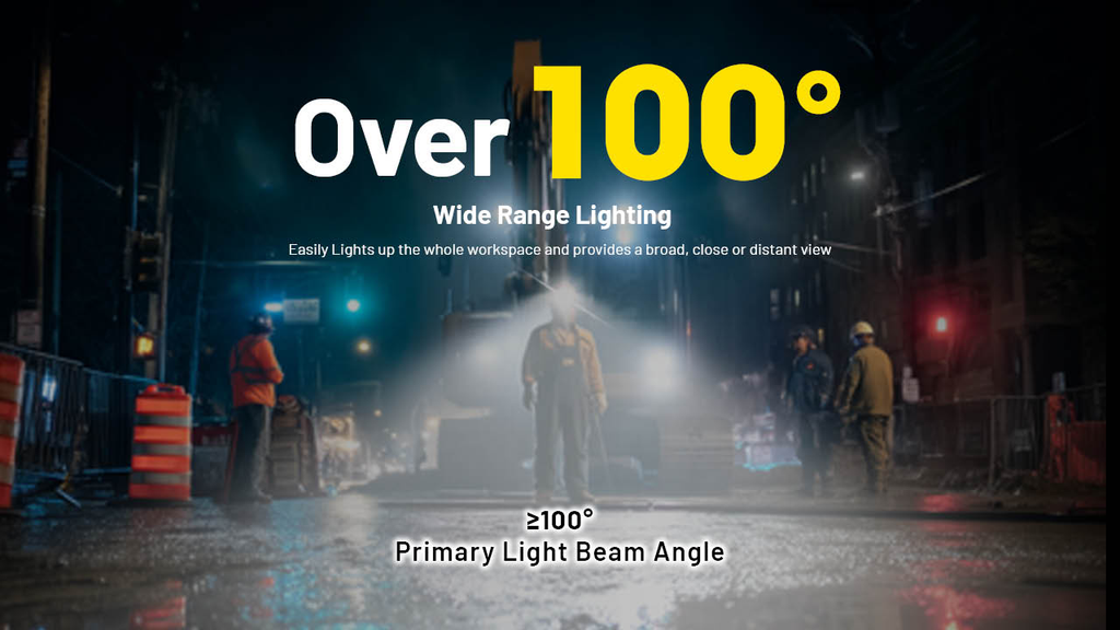 NITECORE HC75 UHE Work Headlamp 3000LM