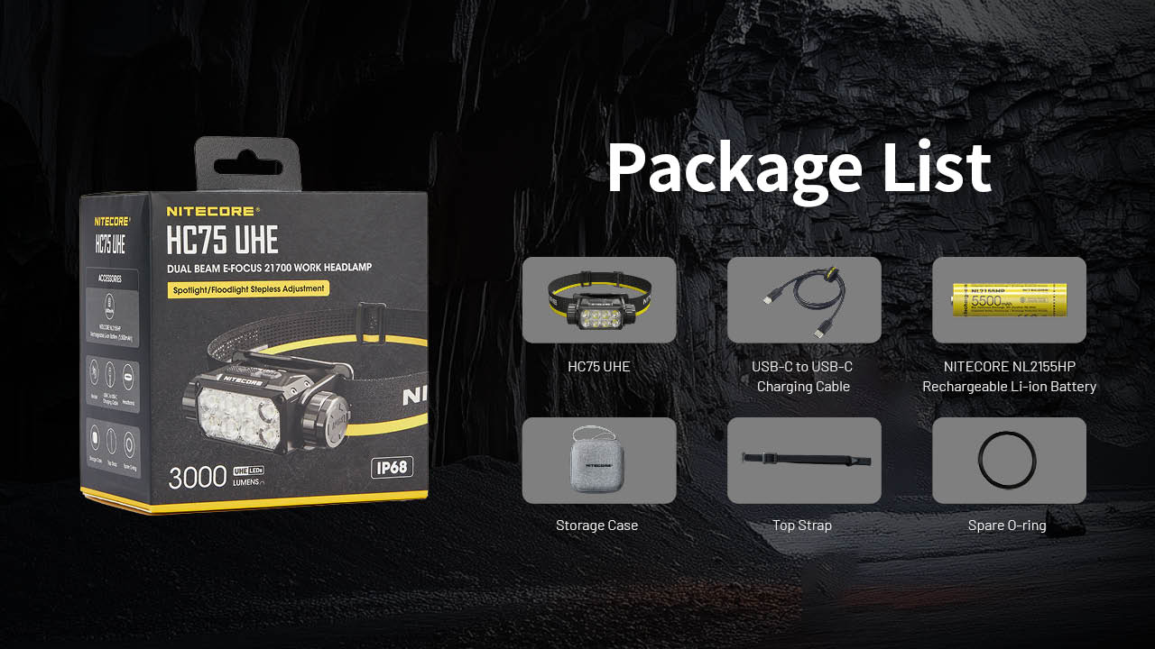 NITECORE HC75 UHE Work Headlamp 3000LM