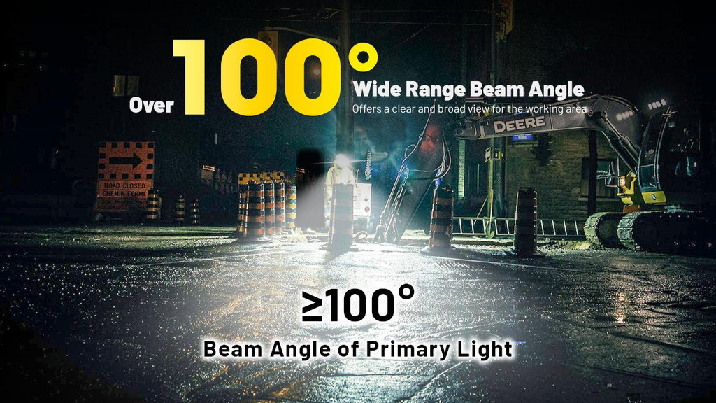 NITECORE HC70 UHE Work Headlamp 1600LM