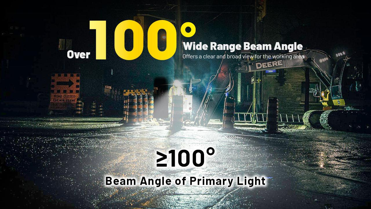 NITECORE HC70 UHE Work Headlamp 1600LM