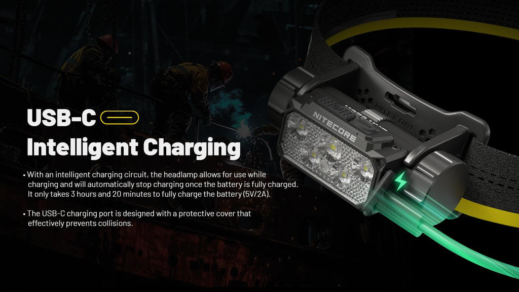 NITECORE HC70 UHE Work Headlamp 1600LM