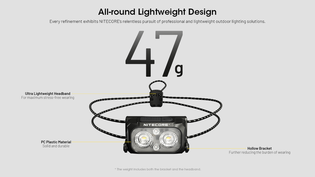 NITECORE NU25 MCT UL Ultra-Light Headlamp 400LM