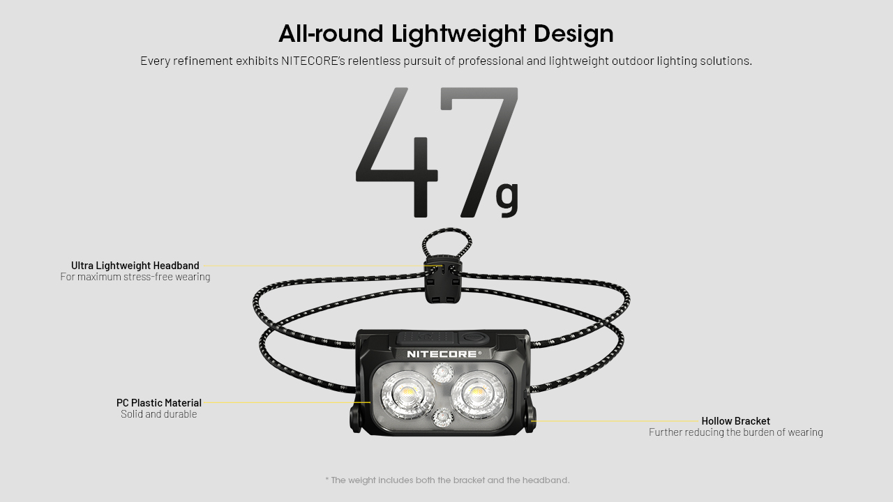 NITECORE NU25 MCT UL Ultra-Light Headlamp 400LM