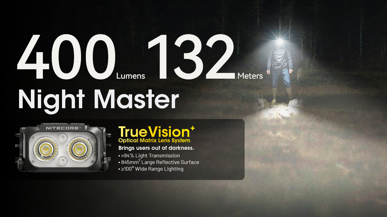 NITECORE NU25 MCT UL Ultra-Light Headlamp 400LM