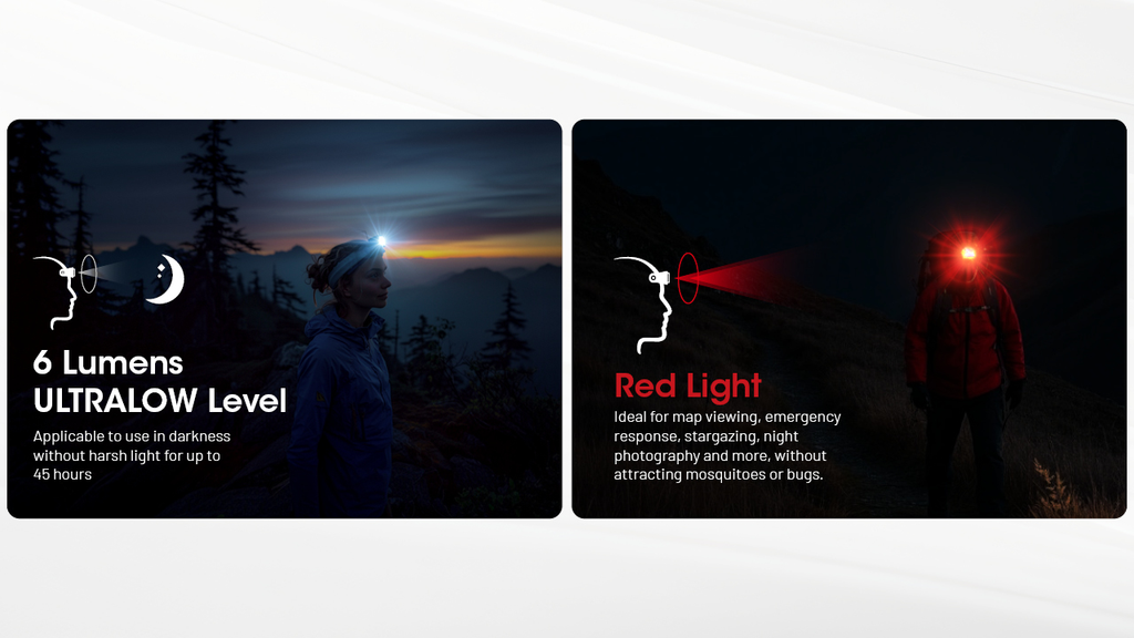 NITECORE NU25 MCT UL Ultra-Light Headlamp 400LM