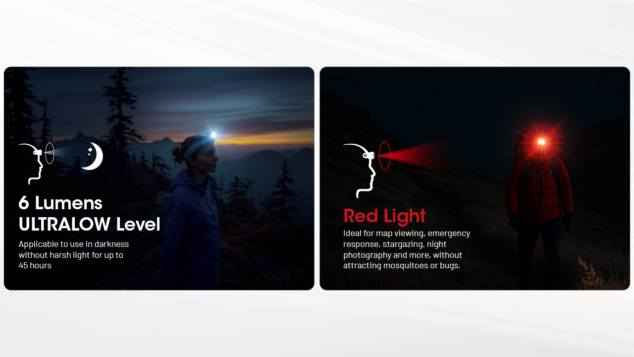 NITECORE NU25 MCT UL Ultra-Light Headlamp 400LM