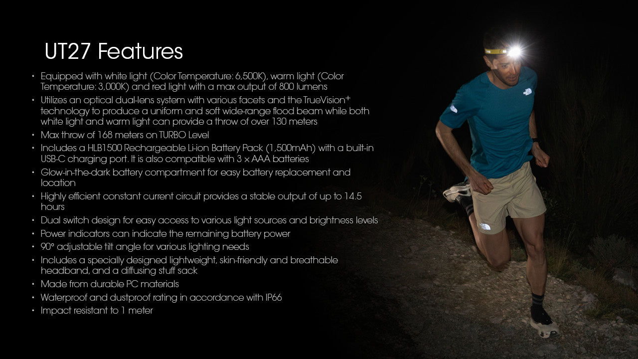 NITECORE UT27 Headlamp 800LM – Standard Package