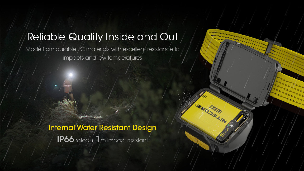 NITECORE UT27 Headlamp 800LM – Standard Package