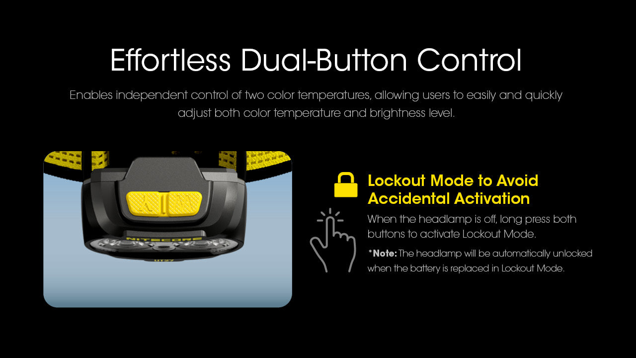 NITECORE UT27 Headlamp 800LM – Standard Package