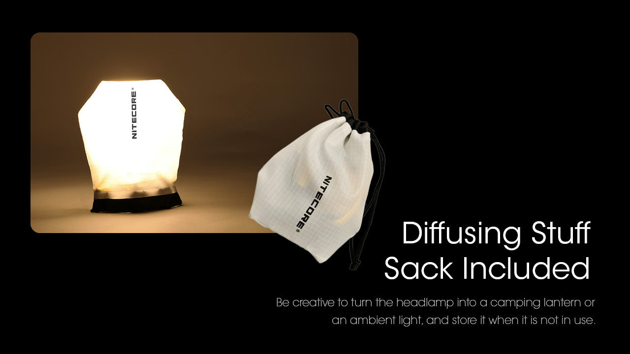 NITECORE UT27 Headlamp 800LM – Standard Package