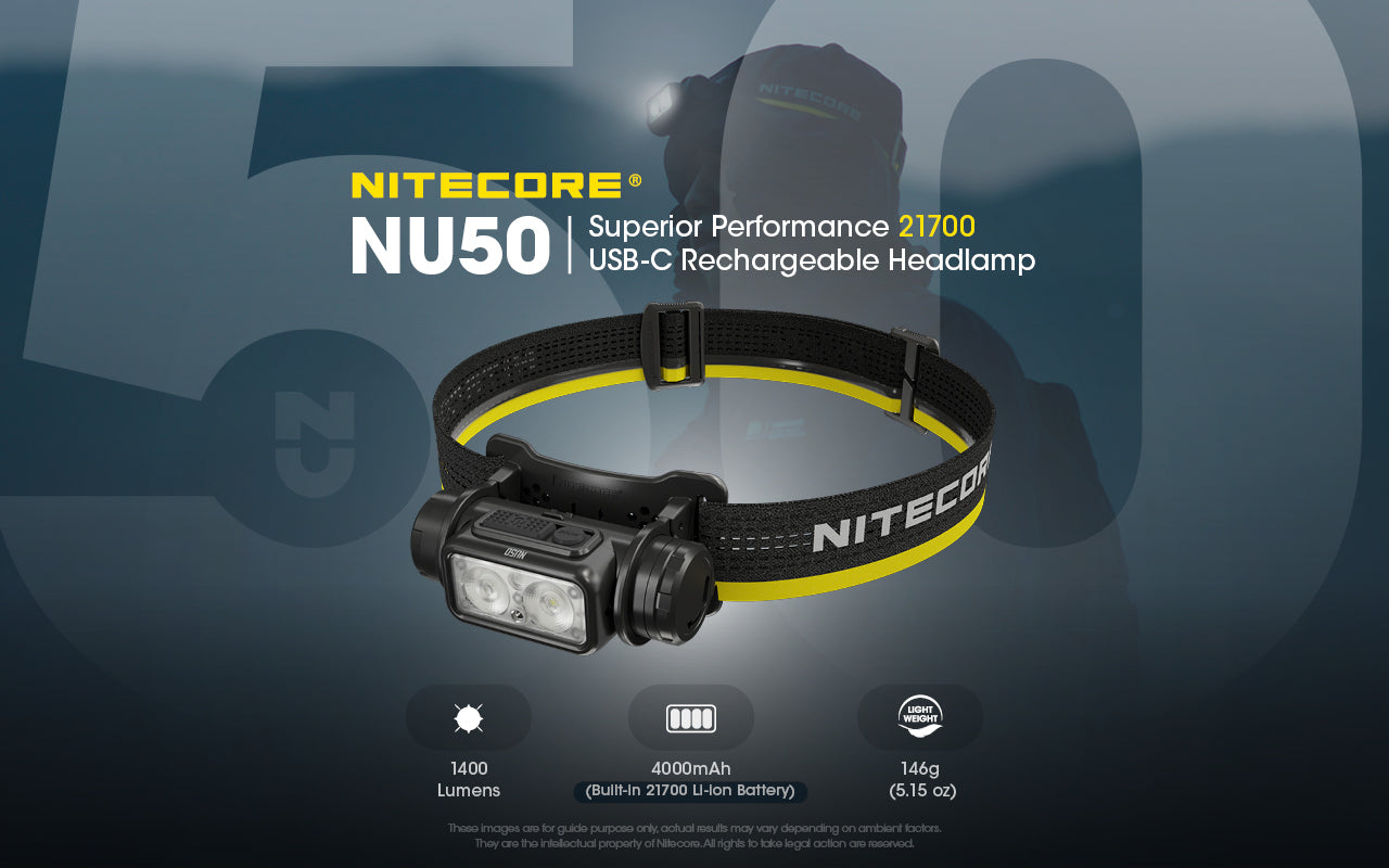 NITECORE NU50 Headlamp 1400LM