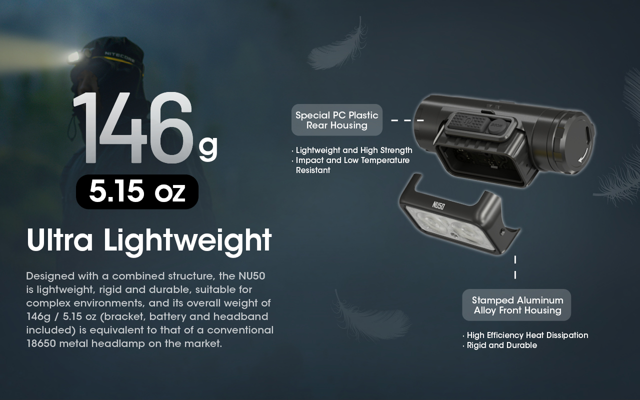 NITECORE NU50 Headlamp 1400LM