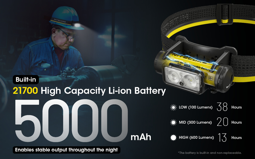 NITECORE NU50 Headlamp 1400LM