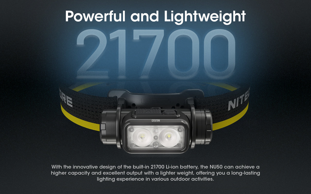 NITECORE NU50 Headlamp 1400LM