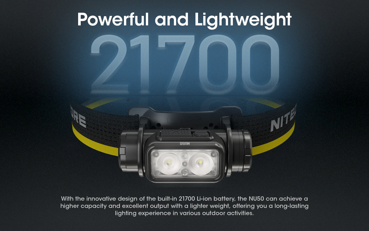 NITECORE NU50 Headlamp 1400LM
