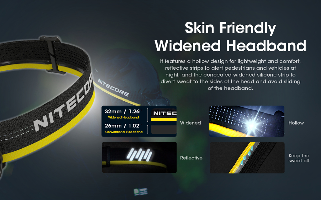 NITECORE NU50 Headlamp 1400LM