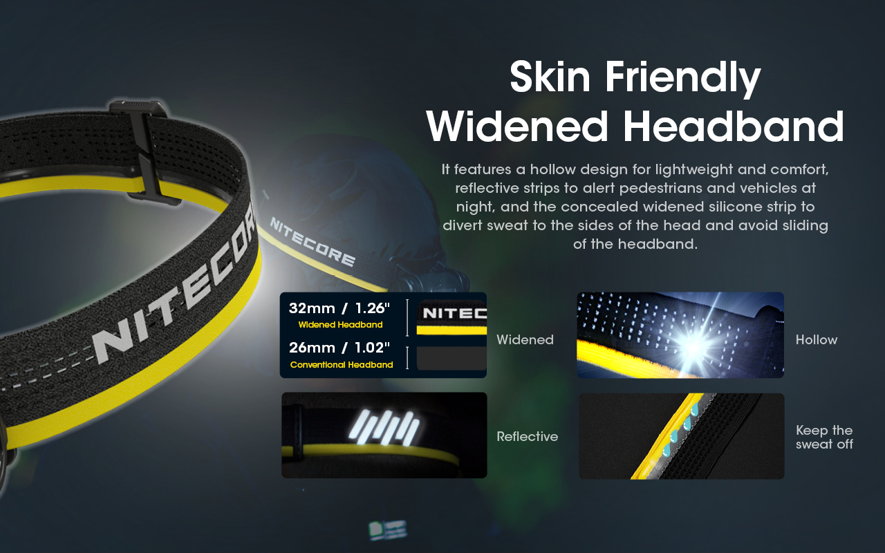 NITECORE NU50 Headlamp 1400LM