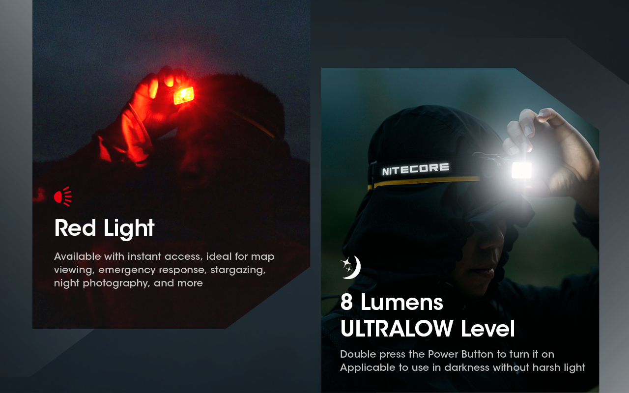 NITECORE NU50 Headlamp 1400LM