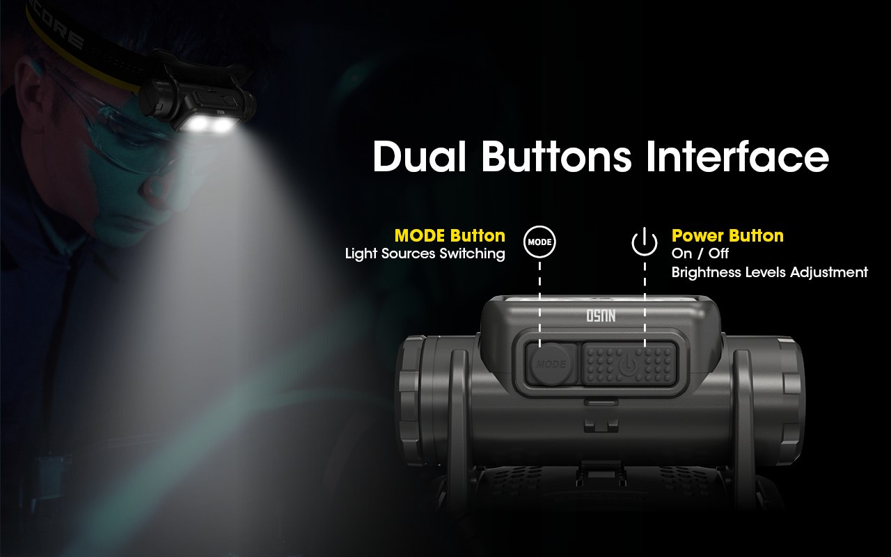 NITECORE NU50 Headlamp 1400LM