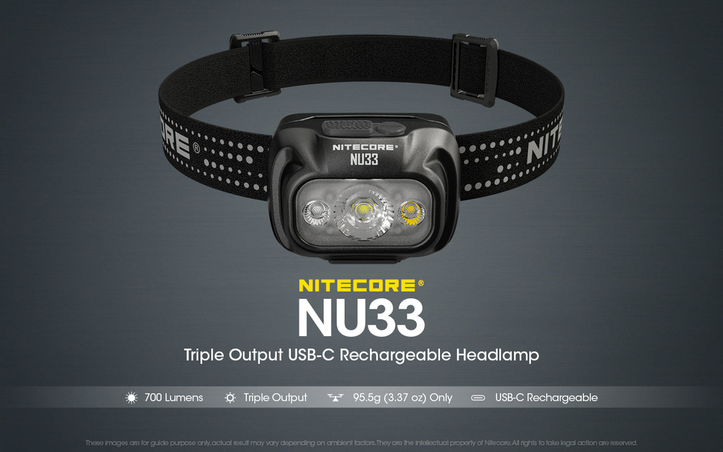 NITECORE NU33 Headlamp 700LM