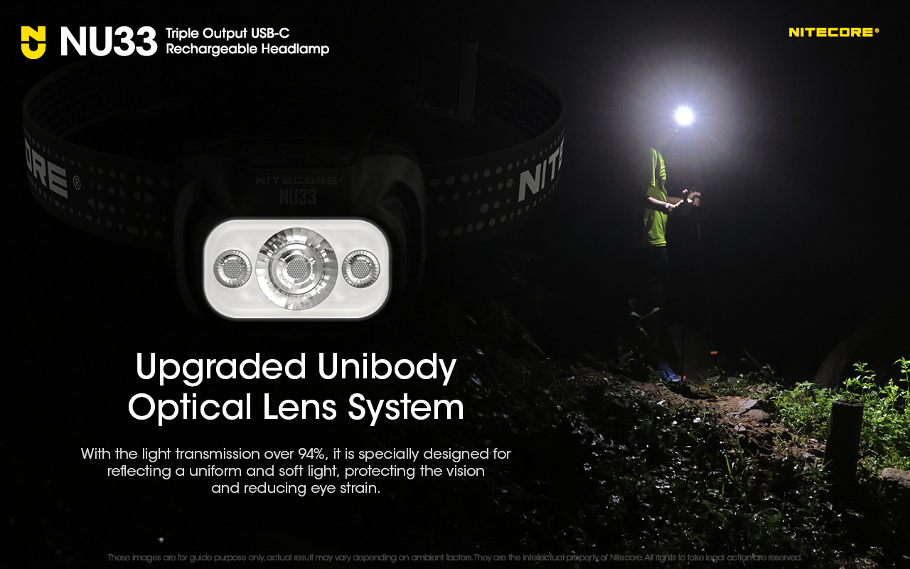 NITECORE NU33 Headlamp 700LM