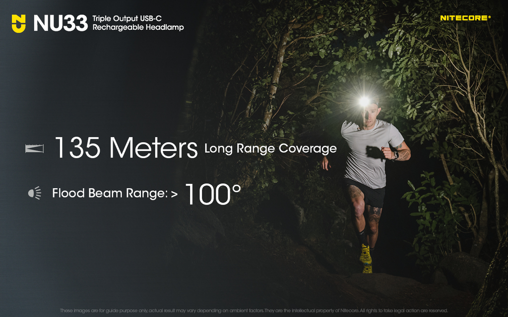 NITECORE NU33 Headlamp 700LM
