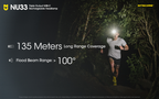 NITECORE NU33 Headlamp 700LM