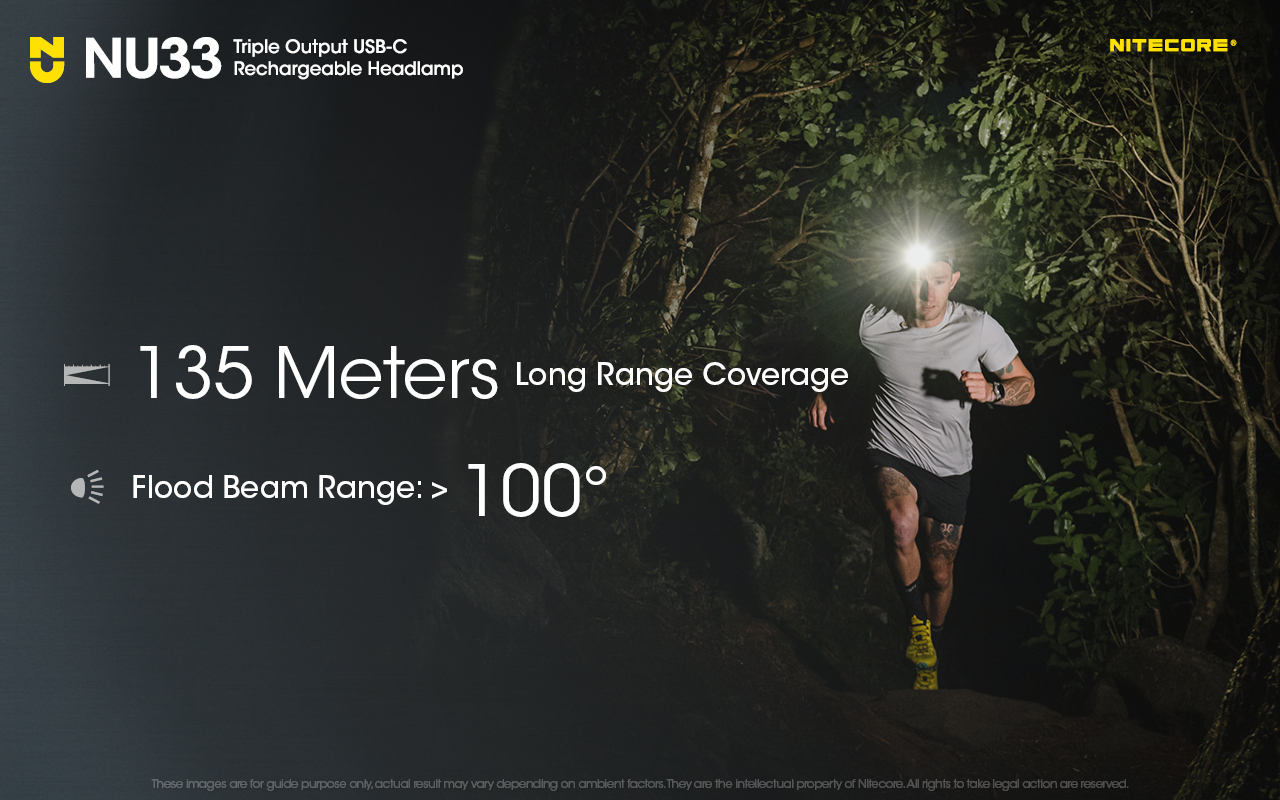 NITECORE NU33 Headlamp 700LM