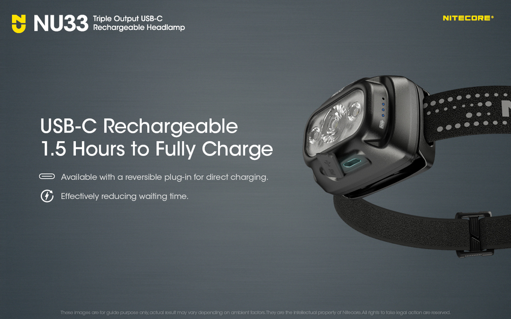 NITECORE NU33 Headlamp 700LM