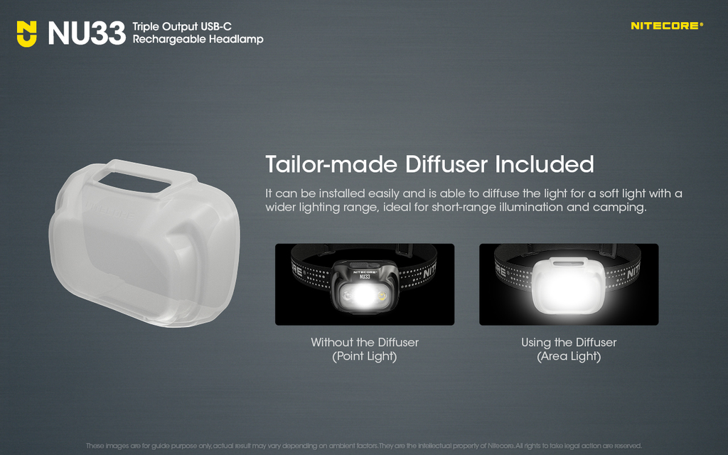NITECORE NU33 Headlamp 700LM